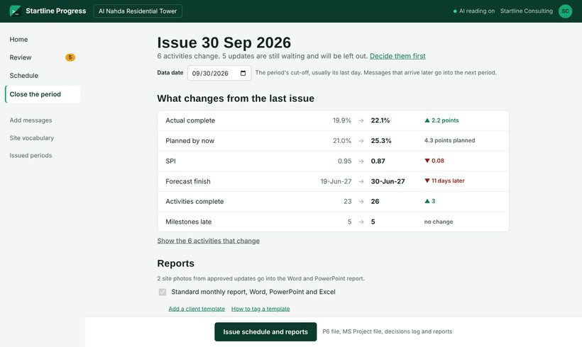 Close the period: data date, what changes from the last issue and the reports to produce